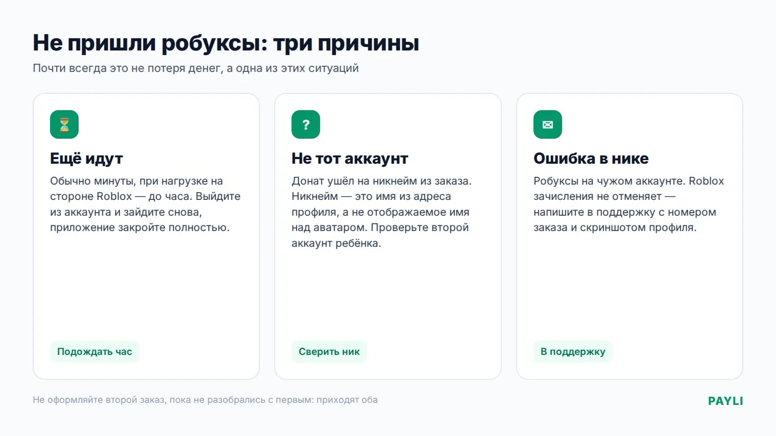 Не пришли робуксы: что проверить по шагам
