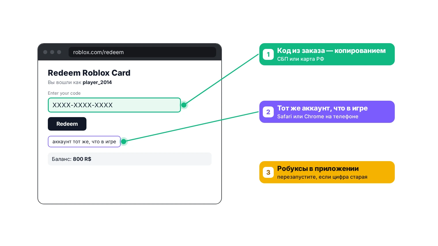 Как купить робуксы на телефоне: купить код, открыть roblox.com/redeem в браузере телефона, робуксы появятся в приложении Roblox