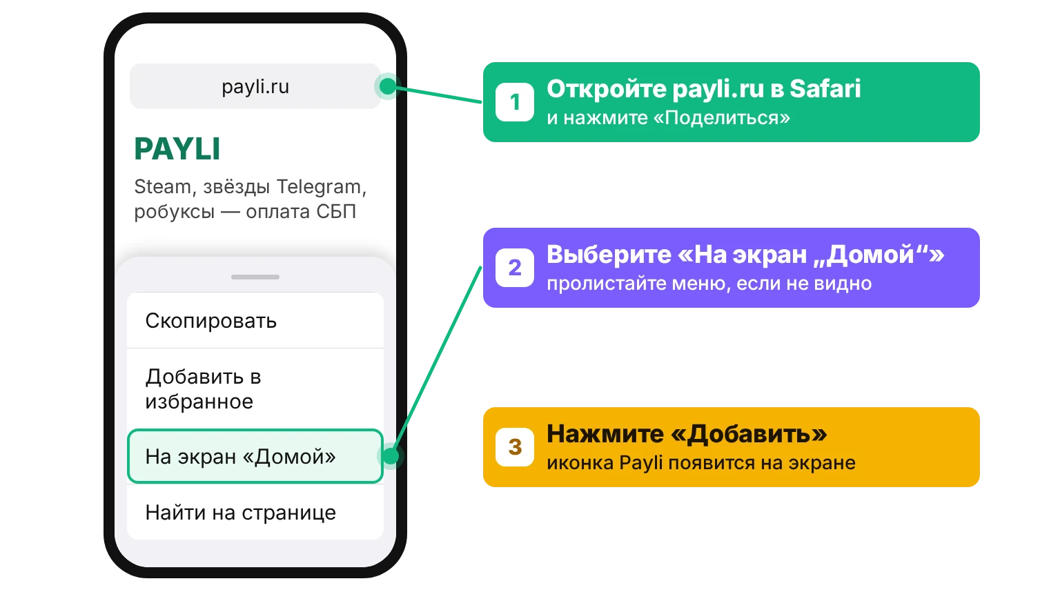 Как установить приложение Payli на iPhone: Safari, меню «Поделиться», пункт «На экран „Домой“»